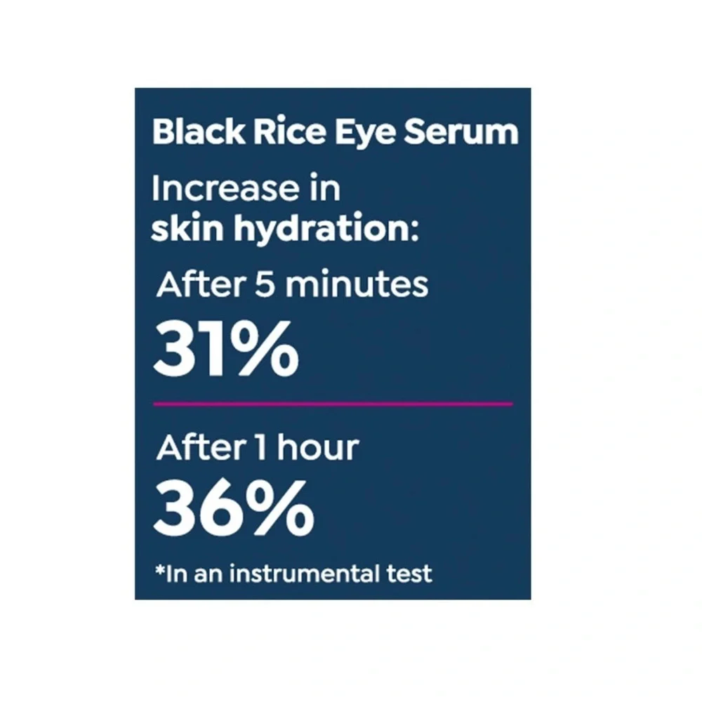 Perlier Black Rice Triple Size Hyaluronic Gel & Eye‎ Serum Auto-Ship®